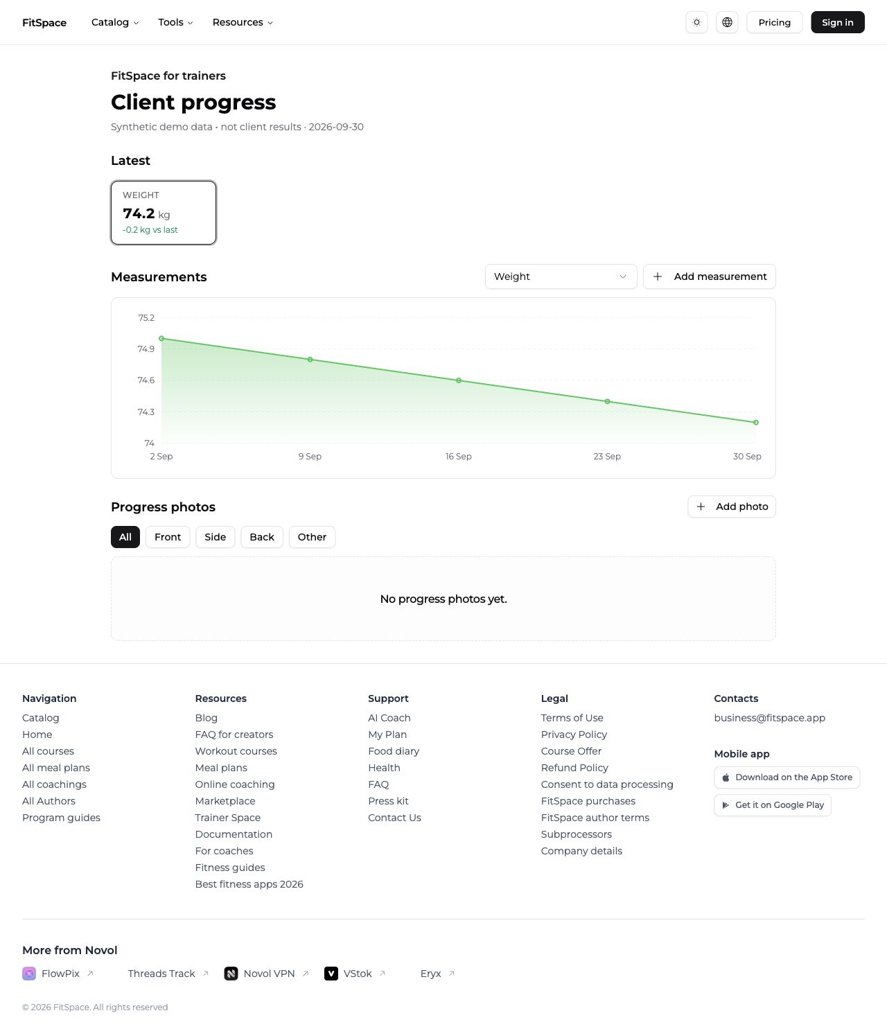 FitSpace client measurements chart with fictional records